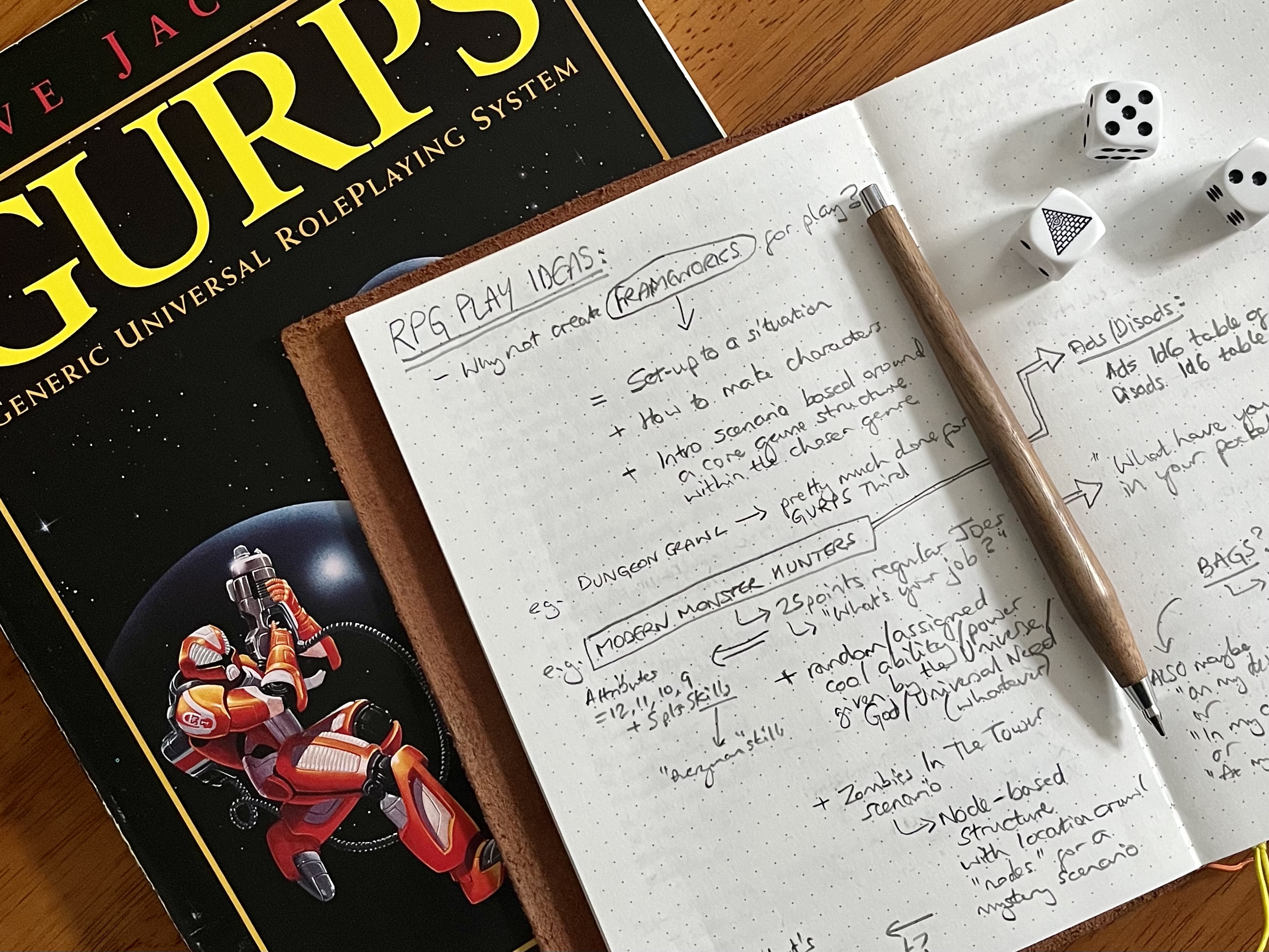 Keeping In The Game – Roleplay Rescue’s Blog
