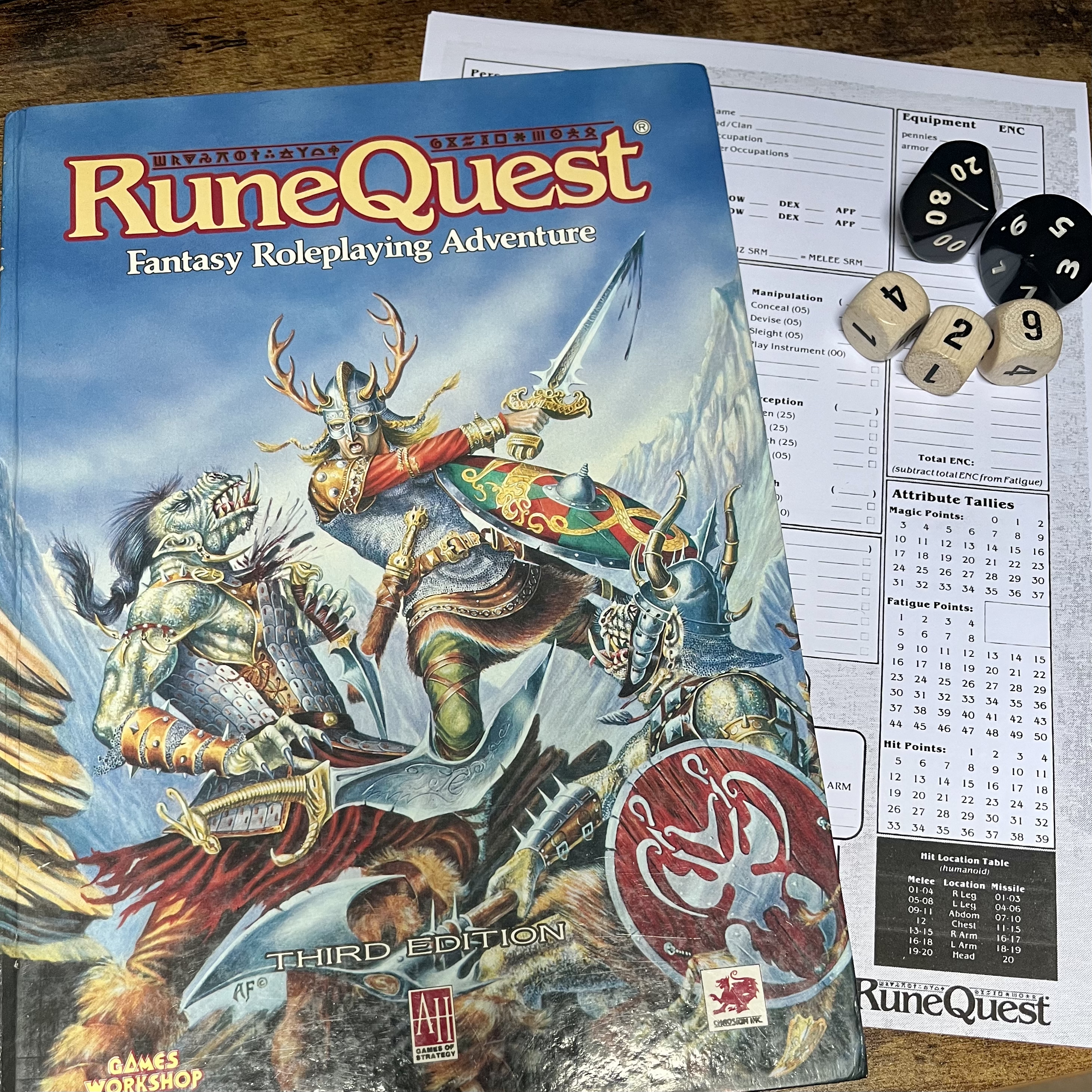 Tiny Roleplay – Roleplay Rescue’s Blog